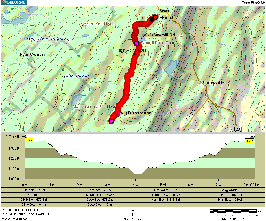 tt map