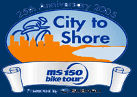ms shore tour