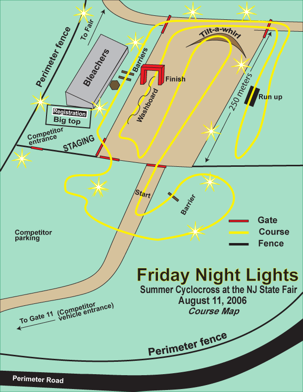 CourseMap